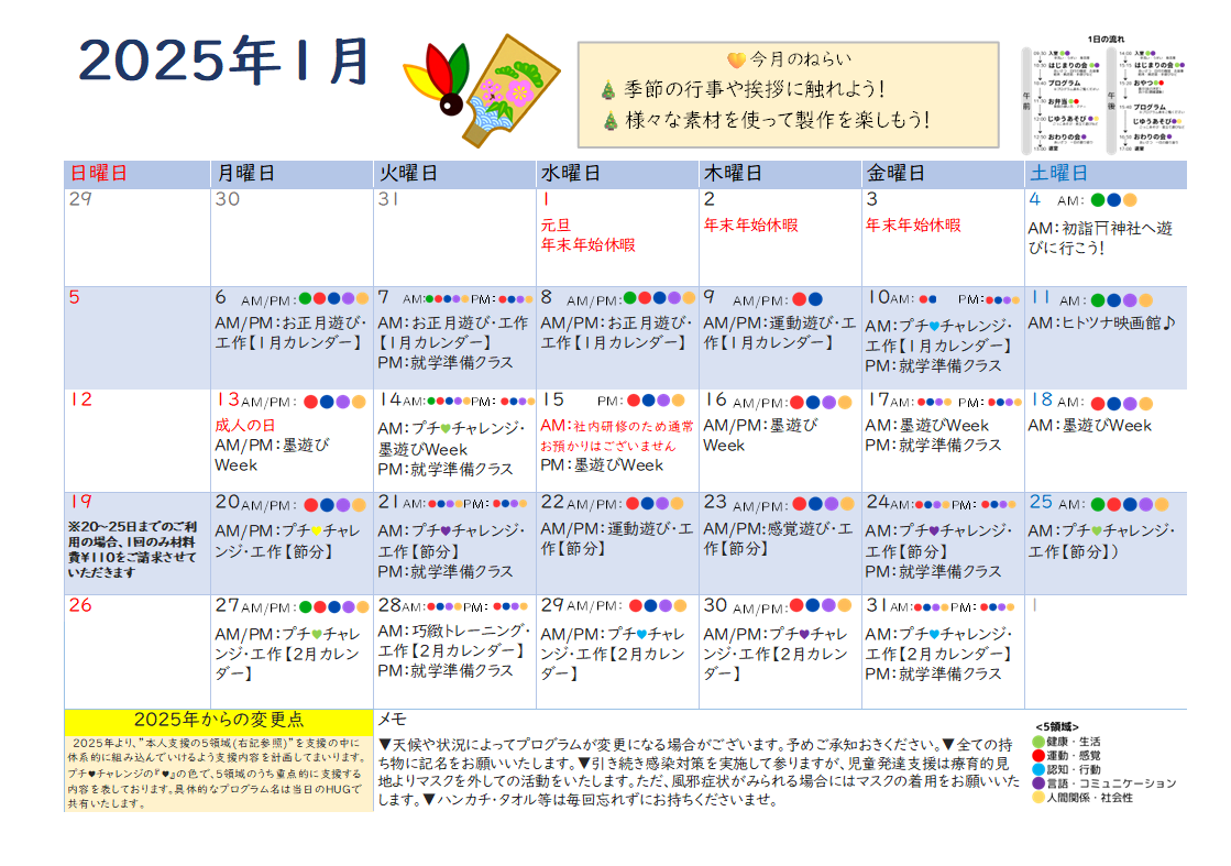 1月　児童発達支援の活動